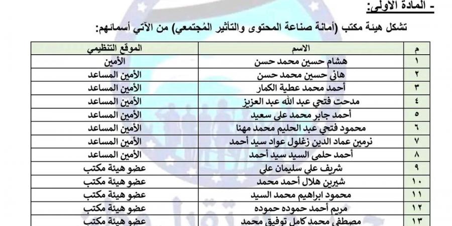 مستقبل وطن يعلن تشكيل أمانة صناعة المحتوى والتأثير المجتمعي برئاسة النائب هشام حسين - عرب فايف