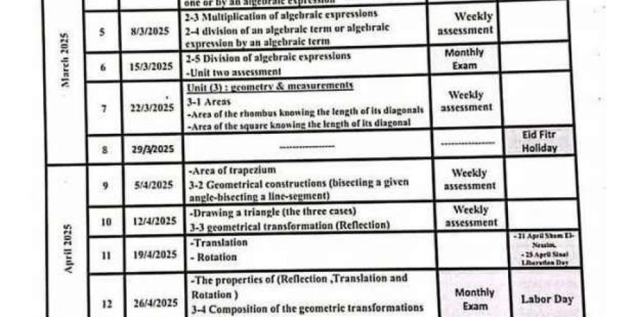 جدول توزيع مناهج الرياضيات للصف الأول الإعدادي الترم الثاني 2025 - عرب فايف