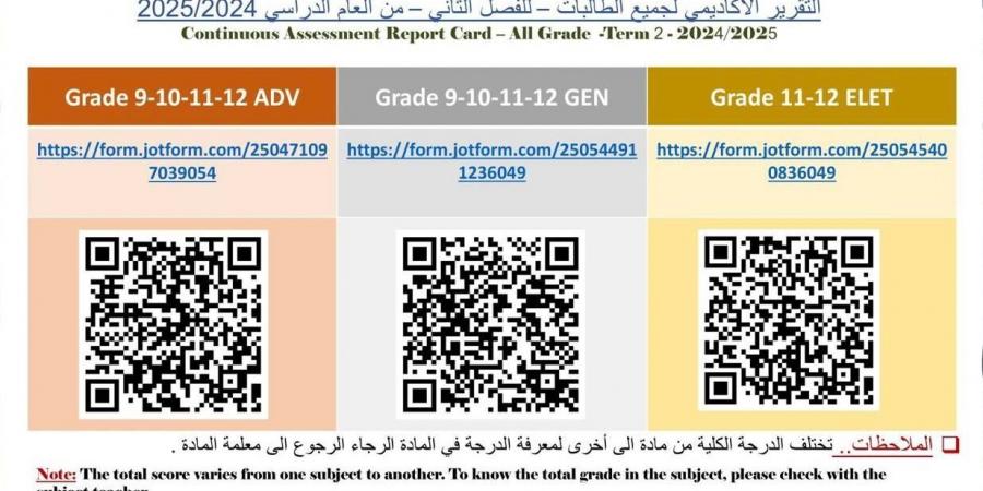 مدارس: نتائج الطلاب في التقويم الأول للفصل الثاني عبر "الباركود" - عرب فايف