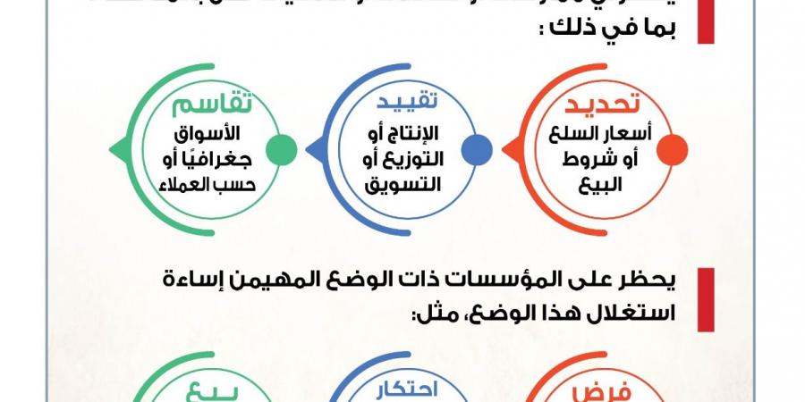 " الصناعة والتجارة " : ممارسات محظورة للمحافظة على استقرار الأسعار وضبط السوق - عرب فايف