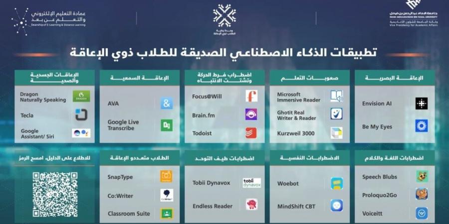 إطلاق أول دليل سعودي لتطبيقات الذكاء الاصطناعي لطلاب ذوي الإعاقة - عرب فايف