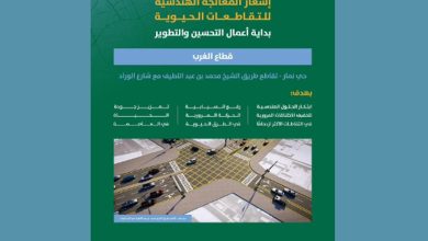أمانة الرياض تطلق مشروع المعالجة الهندسية لتقاطع طريق الشيخ محمد بن عبداللطيف في حي نمار