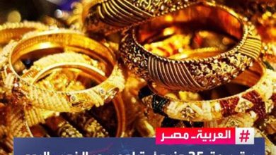 ارتفاع سعر الذهب 40 جنيها للجرام في تعاملات مساء فلسطينيو48