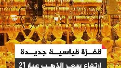 استقرار الذهب بعد قفزة قياسية والدولار يقترب من 52 جنيها والبورصة تحقق مكاسب بقيمة 10 مليارات