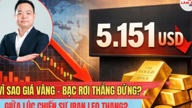 تراجع أسعار الذهب والفضة رغم تصاعد الأزمة في الشرق الأوسط واهتمام الأسواق العالمية