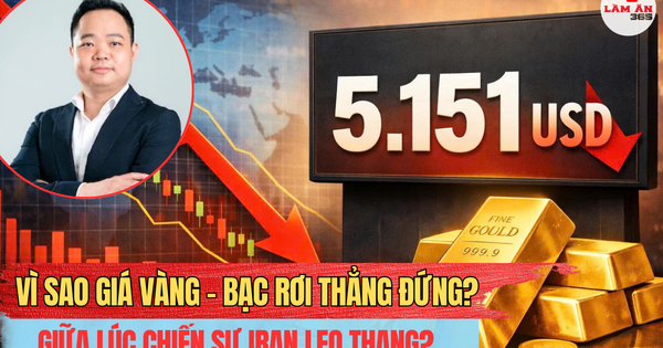 تراجع أسعار الذهب والفضة رغم تصاعد الأزمة في الشرق الأوسط واهتمام الأسواق العالمية