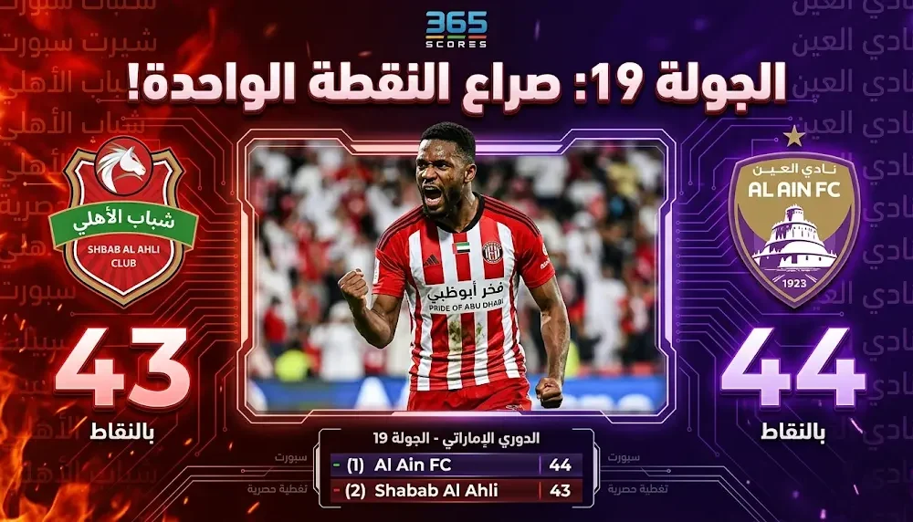 ترتيب الدوري الإماراتي 2026 بعد مباريات الجولة 19 يوم الثلاثاء 10 مارس – تحديث شامل
