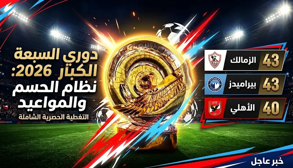 ترتيب الدوري المصري 2026 قبل انطلاق المرحلة الثانية وتفاصيل موعد قرعة دوري الحسم