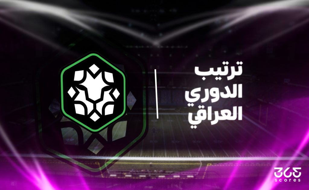ترتيب فرق الدوري العراقي 2025-2026 بعد انتهاء الجولة العشرين