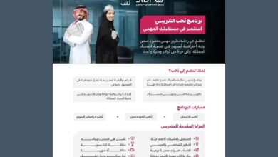 فتح باب التسجيل في برنامج نُخب التدريبي المؤهل للتوظيف