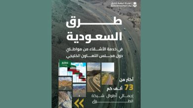 هيئة الطرق تعلن جاهزية شبكة الطرق لخدمة مواطني دول مجلس التعاون الخليجي